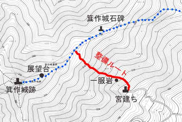 整備ルートマップ